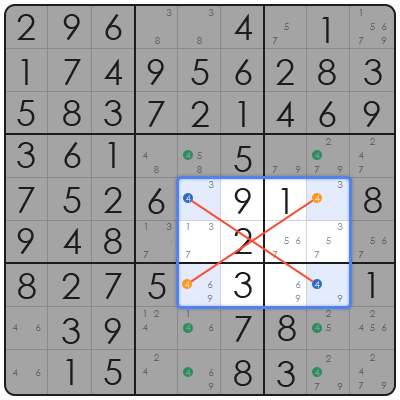 pi sudoku